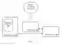 Fig. 04 - System and method for providing targeted secondary content delivery