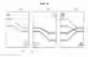 Fig. 06 - Optical multiplexer for multiplexing optical signals using optical waveguide block including laminated layers