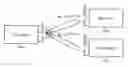 Fig. 01 - Apparatus and method for secure communication using artificial noise scheme