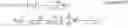 Fig. 19 - Apparatus and method for secure communication using artificial noise scheme