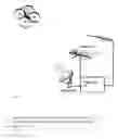 Fig. 05 - DRONE CONTROL
