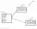 Fig. 01 - Multiuser superposed transmission with flexible transport block size selection