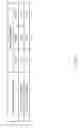Fig. 04 - User terminal and radio communication method