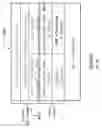 Fig. 23 - Checksum-filtered decoding, checksum-aided forward error correction of data packets, forward error correction of data using bit erasure channels and sub-symbol level decoding for erroneous fountain codes