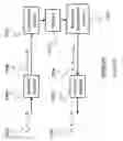 Fig. 55 - Checksum-filtered decoding, checksum-aided forward error correction of data packets, forward error correction of data using bit erasure channels and sub-symbol level decoding for erroneous fountain codes