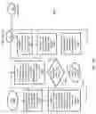 Fig. 60 - Checksum-filtered decoding, checksum-aided forward error correction of data packets, forward error correction of data using bit erasure channels and sub-symbol level decoding for erroneous fountain codes