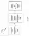 Fig. 64 - Checksum-filtered decoding, checksum-aided forward error correction of data packets, forward error correction of data using bit erasure channels and sub-symbol level decoding for erroneous fountain codes