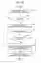 Fig. 11 - RECORDING MEDIUM RECORDING MESSAGE INFORMATION ACQUISITION PROGRAM, INFORMATION PROCESSING APPARATUS, AND MESSAGE INFORMATION ACQUISITION METHOD