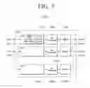 Fig. 09 - Transmitting apparatus and mapping method thereof