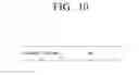 Fig. 16 - Transmitting apparatus and mapping method thereof
