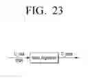 Fig. 29 - Transmitting apparatus and mapping method thereof