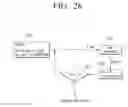 Fig. 34 - Transmitting apparatus and mapping method thereof