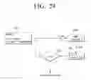 Fig. 35 - Transmitting apparatus and mapping method thereof