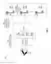 Fig. 10 - Transmission/reception point (TRP) selection for retransmissions in a coordinated multipoint network