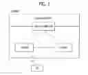 Fig. 02 - Method for determining retransmission numbers of sidelink data in wireless communication system and a device therefor
