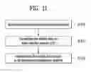 Fig. 13 - Method for determining retransmission numbers of sidelink data in wireless communication system and a device therefor