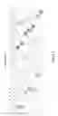 Fig. 02 - Method, base station and terminal for dynamic uplink configuration in wireless communication system