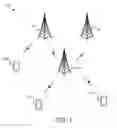 Fig. 02 - Non-orthogonal communication