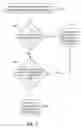 Fig. 04 - Methods and apparatuses for performing uplink coordinated multi-point communication