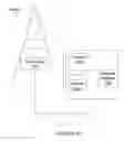Fig. 16 - Systems and Methods for Configuring Measurement Gaps and Sounding Reference Signal Switching