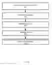 Fig. 03 - Distributed security mechanism for blockchains and distributed ledgers