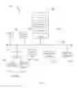 Fig. 05 - Secure storage of hashes within a distributed ledger