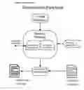 Fig. 01 - Advanced bitflip: threat-adjusted, quantum-ready, battery-friendly, application-rich cipher