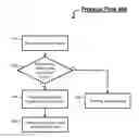 Fig. 01 - Lightweight cryptographic service for simplified key life-cycle management