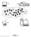 Fig. 02 - Lightweight cryptographic service for simplified key life-cycle management