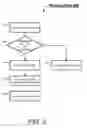 Fig. 04 - Lightweight cryptographic service for simplified key life-cycle management