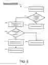 Fig. 06 - Lightweight cryptographic service for simplified key life-cycle management