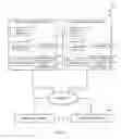 Fig. 02 - Technologies for accelerated hierarchical key caching in edge systems
