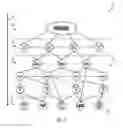 Fig. 08 - Technologies for accelerated hierarchical key caching in edge systems