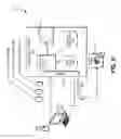 Fig. 06 - Unified management of cryptographic keys using virtual keys and referrals