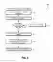 Fig. 07 - Unified management of cryptographic keys using virtual keys and referrals