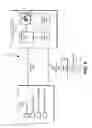 Fig. 10 - Unified management of cryptographic keys using virtual keys and referrals