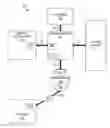 Fig. 01 - Hardware mechanisms for link encryption