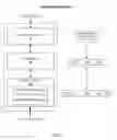 Fig. 03 - Hardware mechanisms for link encryption