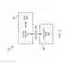 Fig. 05 - Hardware mechanisms for link encryption