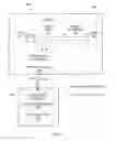 Fig. 06 - Hardware mechanisms for link encryption