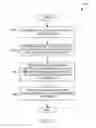 Fig. 16 - Hardware mechanisms for link encryption
