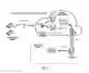 Fig. 10 - Encryption system for medical devices