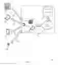 Fig. 02 - Preventing encryption key recovery by a cloud provider