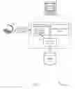Fig. 04 - Preventing encryption key recovery by a cloud provider