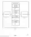 Fig. 07 - Preventing encryption key recovery by a cloud provider