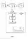 Fig. 02 - Certifying authenticity of stored code and code updates