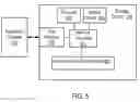 Fig. 06 - Certifying authenticity of stored code and code updates