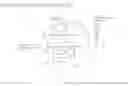 Fig. 01 - Consistency and consensus management in decentralized and distributed systems
