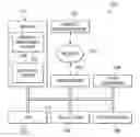 Fig. 01 - Protocol independent forwarding of traffic for content inspection service