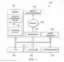Fig. 02 - Protocol independent forwarding of traffic for content inspection service